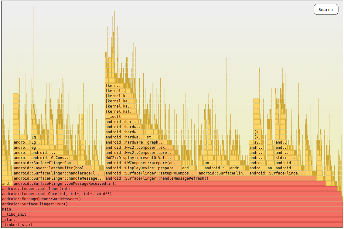 flamegraph sample