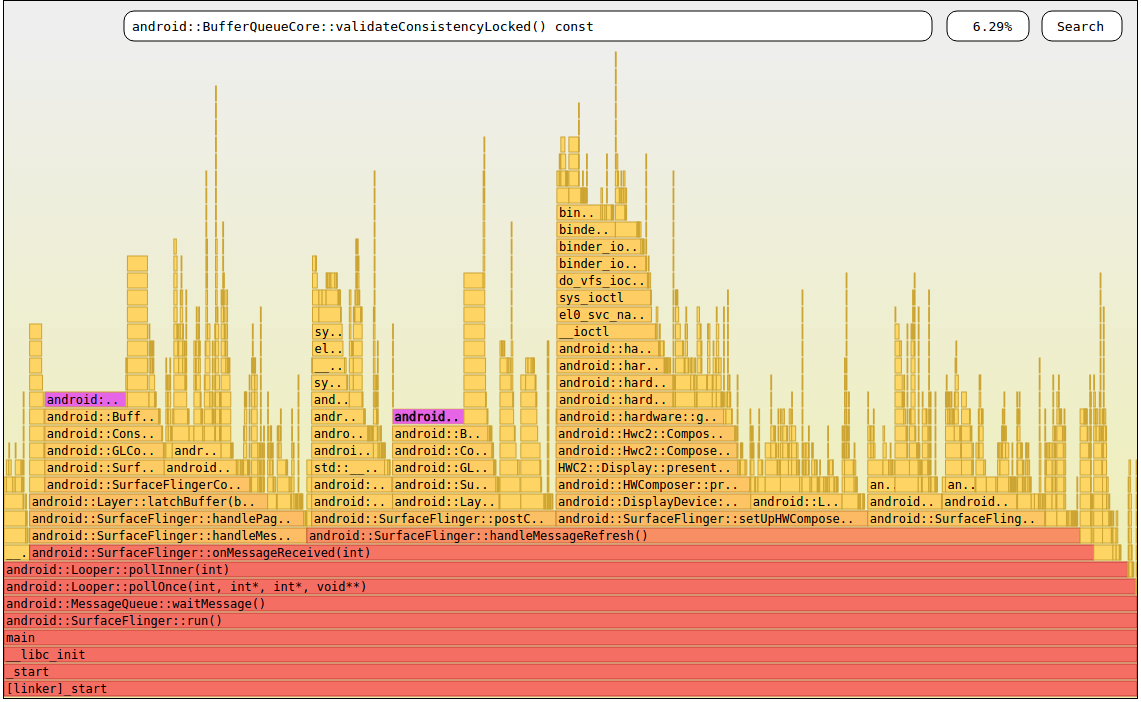 flamegraph sample