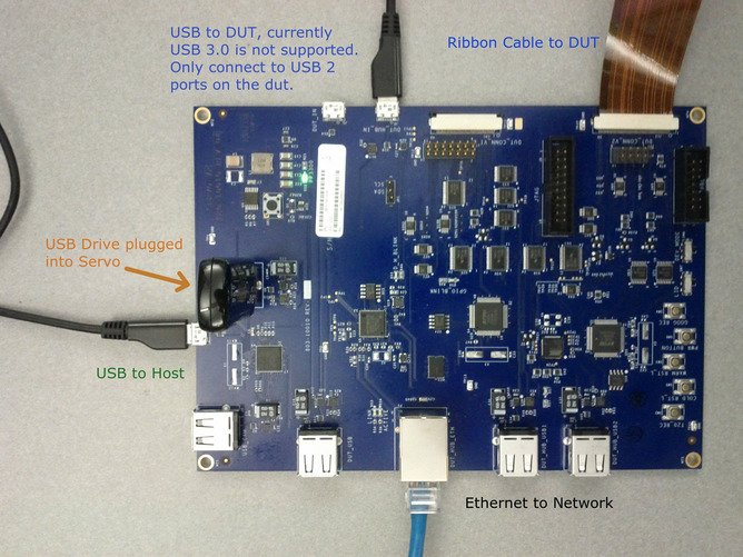 Figure4