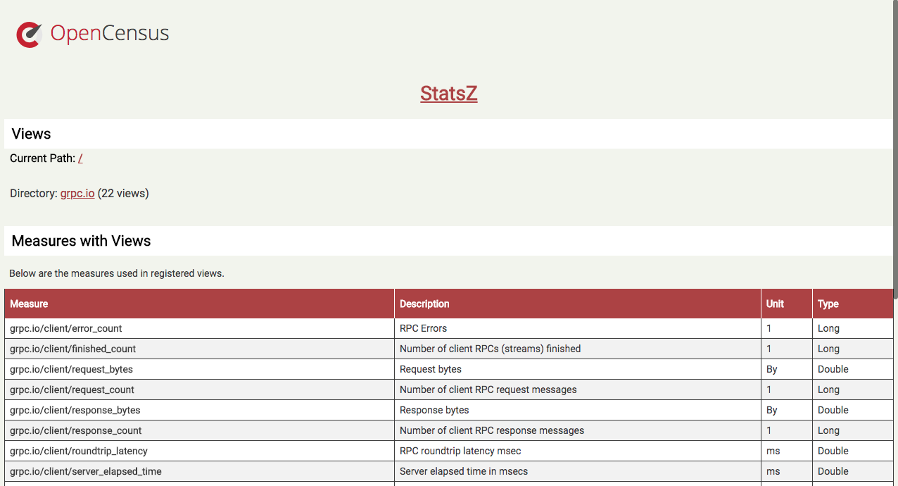 statsz-example-1